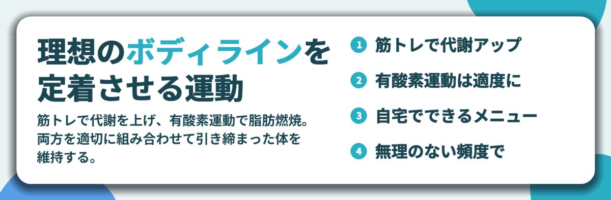 理想のボディラインを 定着させる運動。筋トレで代謝アップ、有酸素運動は適度に、自宅でできるメニュー、無理のない頻度で