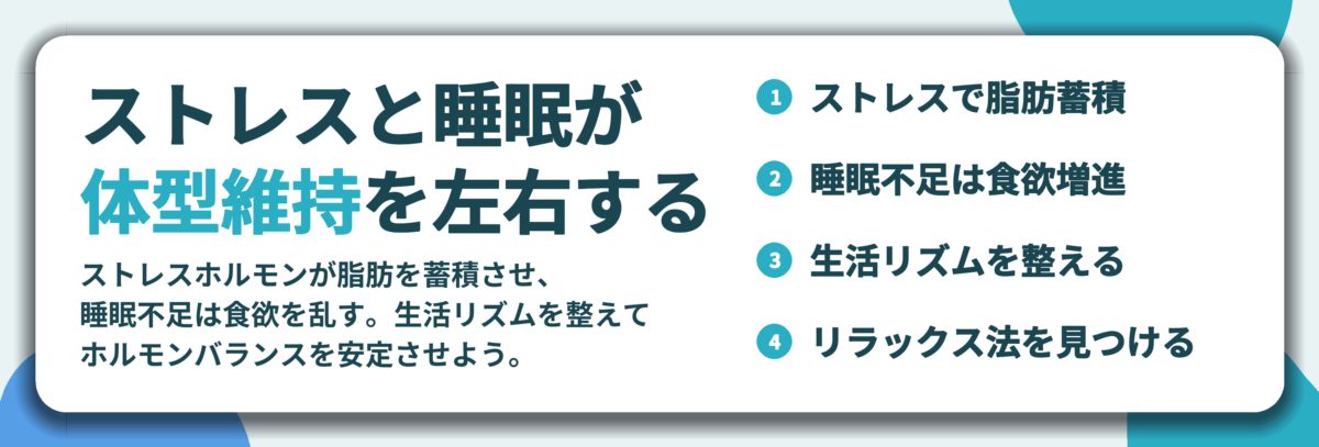 ストレスと睡眠が 体型維持を左右する。ストレスで脂肪蓄積、睡眠不足は食欲増進、生活リズムを整える、リラックス法を見つける
