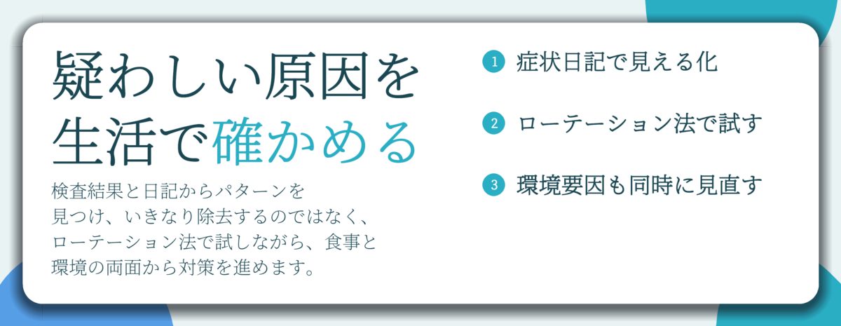 疑わしい原因を 生活で確かめる。症状日記で見える化、ローテーション法で試す、環境要因も同時に見直す