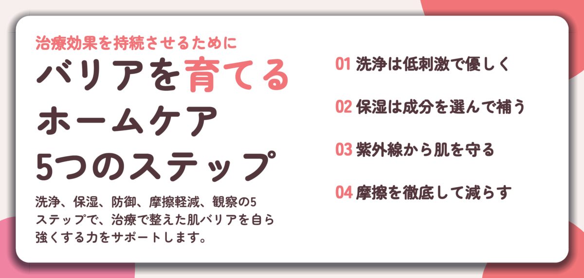 バリアを育てる ホームケア 5つのステップ。洗浄は低刺激で優しく、保湿は成分を選んで補う、紫外線から肌を守る、摩擦を徹底して減らす