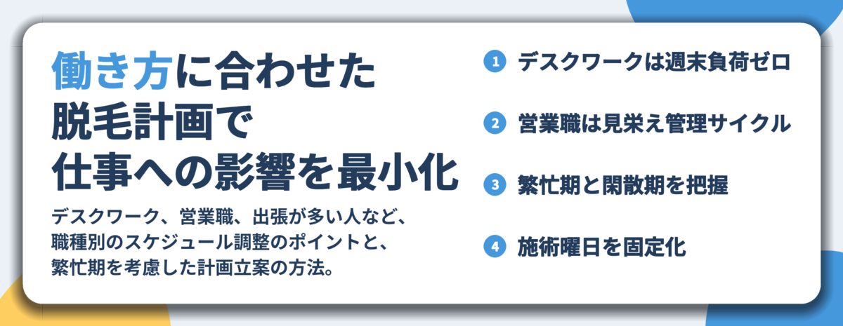 働き方に合わせた 脱毛計画で 仕事への影響を最小化。デスクワークは週末負荷ゼロ、営業職は見栄え管理サイクル、繁忙期と閑散期を把握、施術曜日を固定化