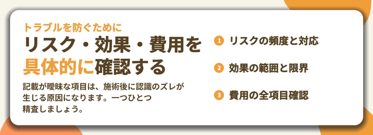 リスク・効果・費用を 具体的に確認する。リスクの頻度と対応、効果の範囲と限界、費用の全項目確認