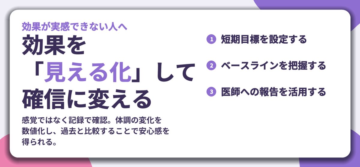 効果を 「見える化」して 確信に変える。短期目標を設定する、ベースラインを把握する、医師への報告を活用する