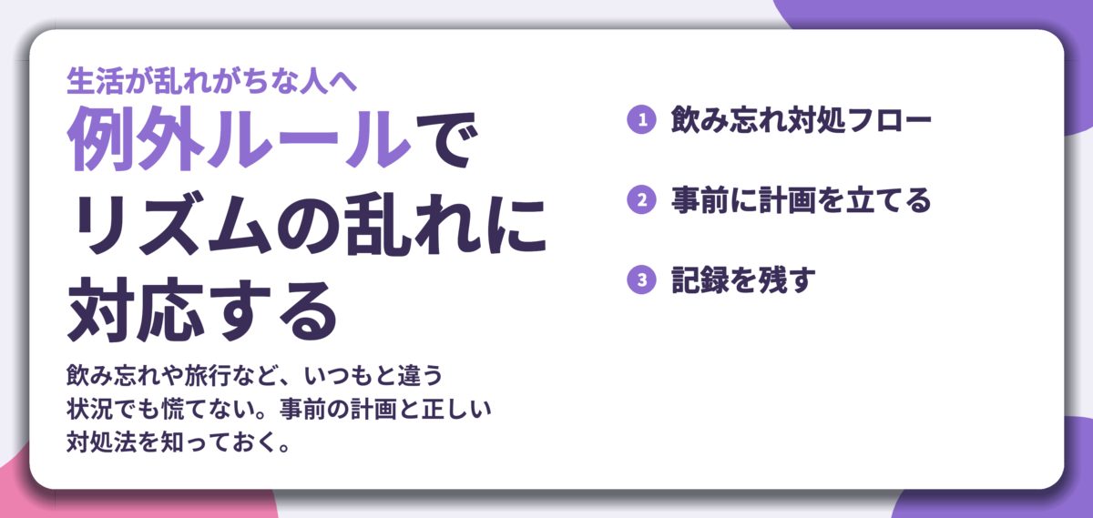 例外ルールで リズムの乱れに 対応する。飲み忘れ対処フロー、事前に計画を立てる、記録を残す