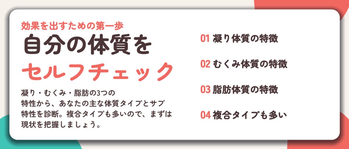 自分の体質を セルフチェック。凝り体質の特徴、むくみ体質の特徴、脂肪体質の特徴、複合タイプも多い