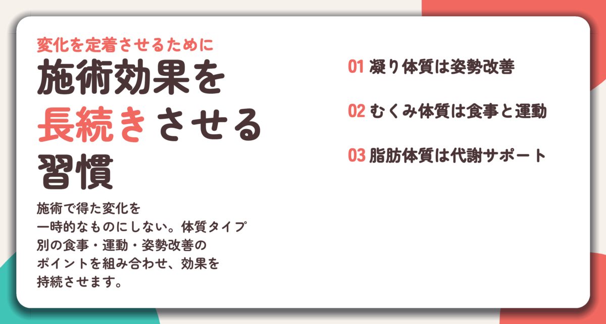 施術効果を 長続きさせる 習慣。凝り体質は姿勢改善、むくみ体質は食事と運動、脂肪体質は代謝サポート