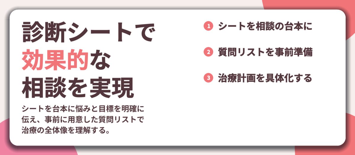 診断シートで 効果的な 相談を実現。シートを相談の台本に、質問リストを事前準備、治療計画を具体化する