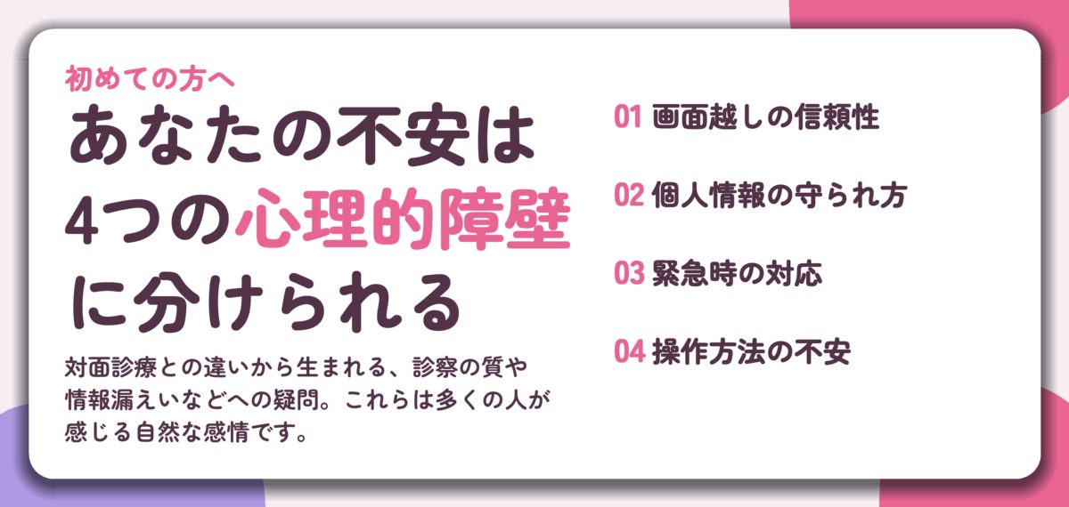 あなたの不安は 4つの心理的障壁 に分けられる。画面越しの信頼性、個人情報の守られ方、緊急時の対応、操作方法の不安