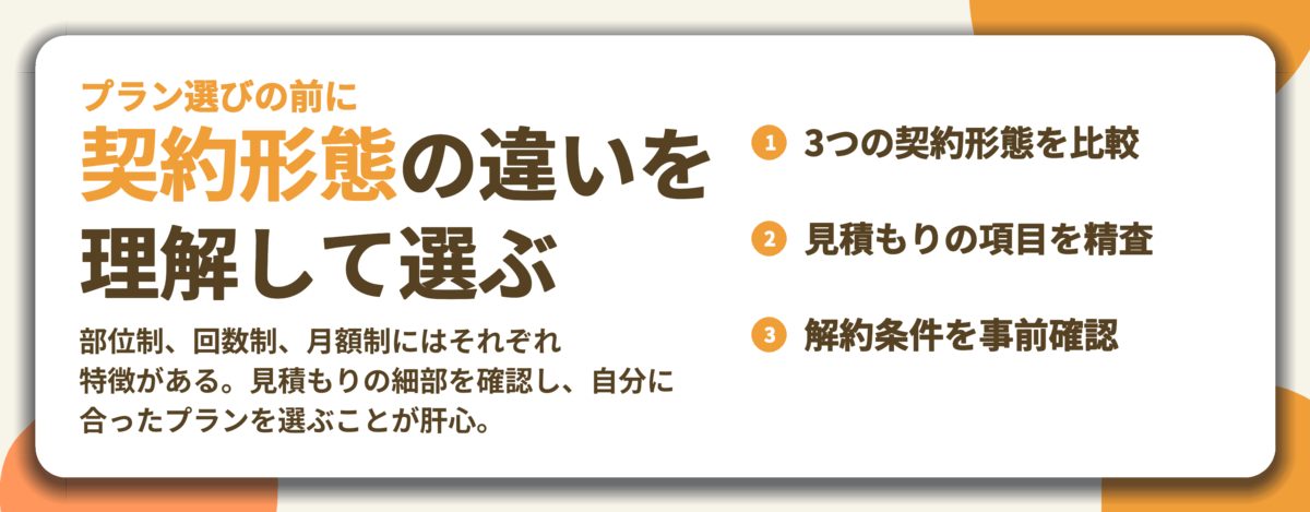 契約形態の違いを 理解して選ぶ。3つの契約形態を比較、見積もりの項目を精査、解約条件を事前確認