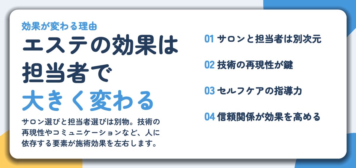 エステの効果は 担当者で 大きく変わる。サロンと担当者は別次元、技術の再現性が鍵、セルフケアの指導力、信頼関係が効果を高める