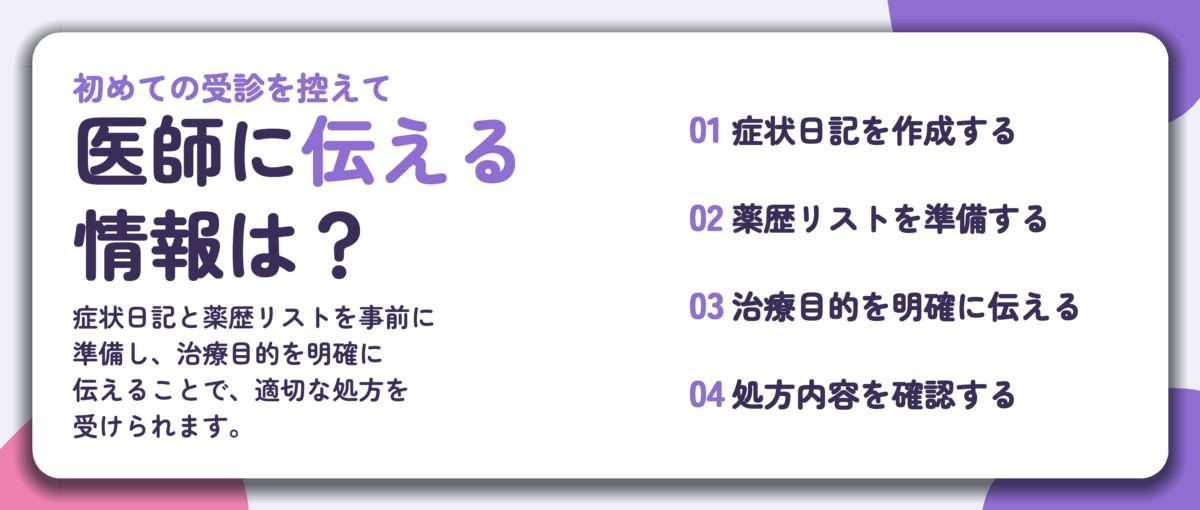 医師に伝える 情報は？。症状日記を作成する、薬歴リストを準備する、治療目的を明確に伝える、処方内容を確認する
