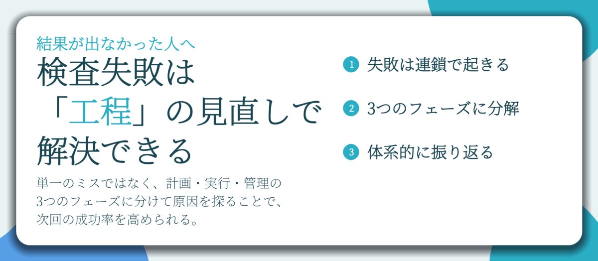 検査失敗は 「工程」の見直しで 解決できる。失敗は連鎖で起きる、3つのフェーズに分解、体系的に振り返る