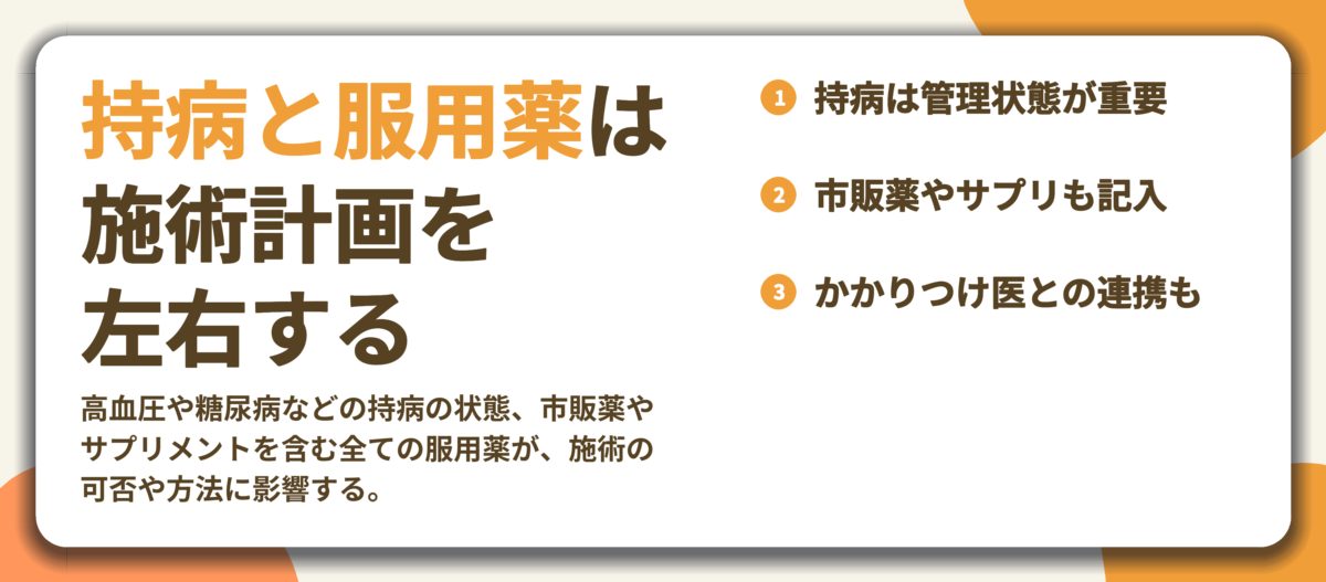 持病と服用薬は 施術計画を 左右する。持病は管理状態が重要、市販薬やサプリも記入、かかりつけ医との連携も