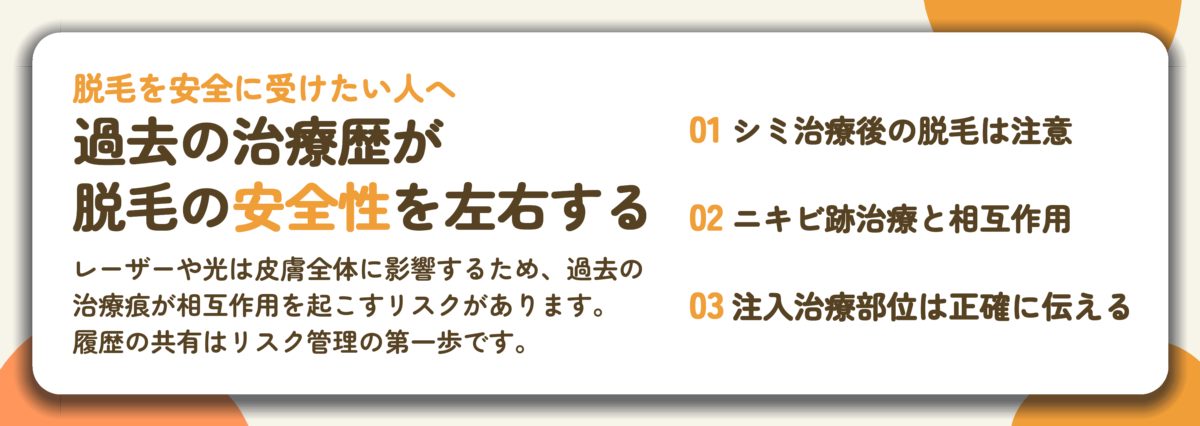 過去の治療歴が 脱毛の安全性を左右する。シミ治療後の脱毛は注意、ニキビ跡治療と相互作用、注入治療部位は正確に伝える