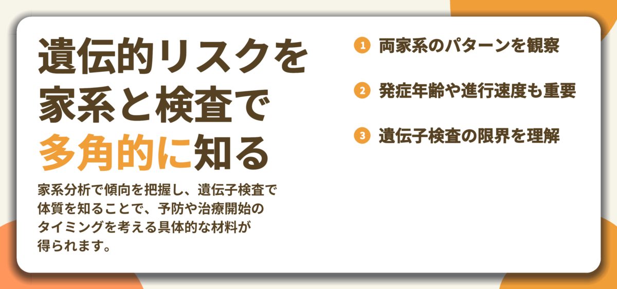 遺伝的リスクを 家系と検査で 多角的に知る。両家系のパターンを観察、発症年齢や進行速度も重要、遺伝子検査の限界を理解