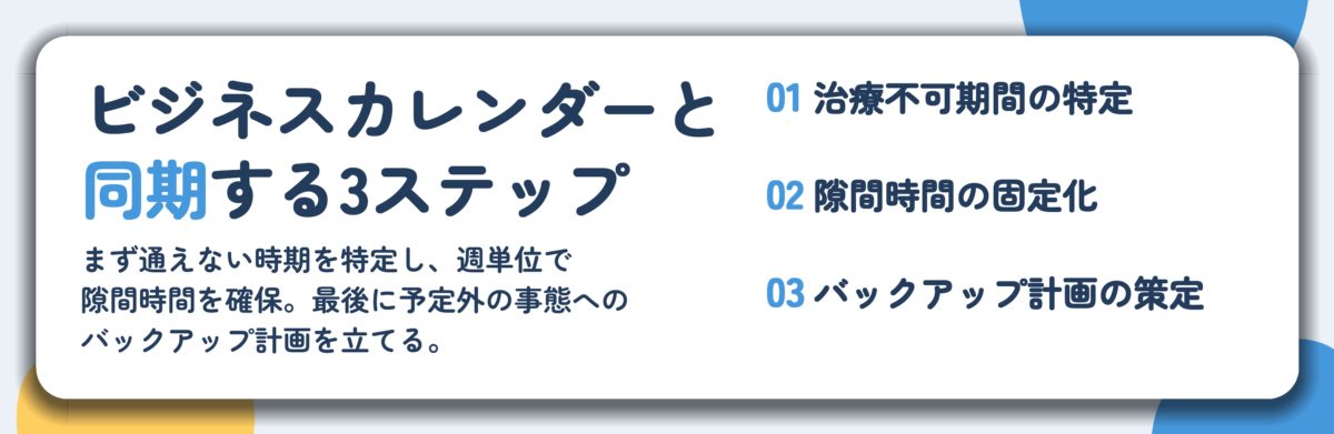 ビジネスカレンダーと 同期する3ステップ。治療不可期間の特定、隙間時間の固定化、バックアップ計画の策定