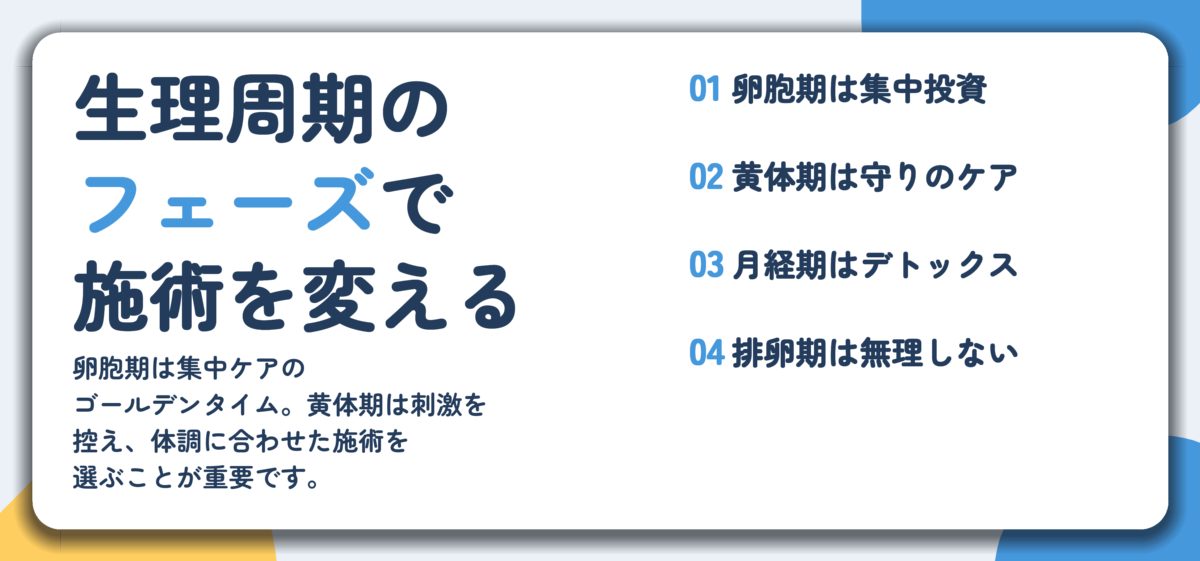 生理周期の フェーズで 施術を変える。卵胞期は集中投資、黄体期は守りのケア、月経期はデトックス、排卵期は無理しない