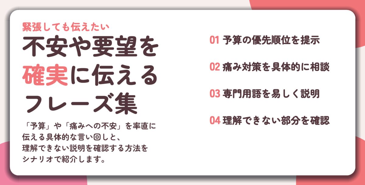 不安や要望を 確実に伝える フレーズ集。予算の優先順位を提示、痛み対策を具体的に相談、専門用語を易しく説明、理解できない部分を確認