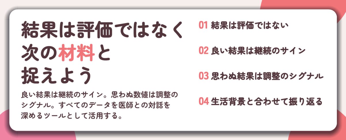 結果は評価ではなく 次の材料と 捉えよう。結果は評価ではない、良い結果は継続のサイン、思わぬ結果は調整のシグナル、生活背景と合わせて振り返る