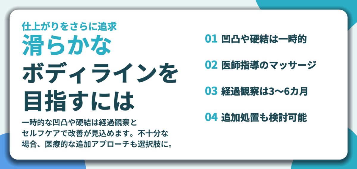 滑らかな ボディラインを 目指すには。凹凸や硬結は一時的、医師指導のマッサージ、経過観察は3〜6カ月、追加処置も検討可能