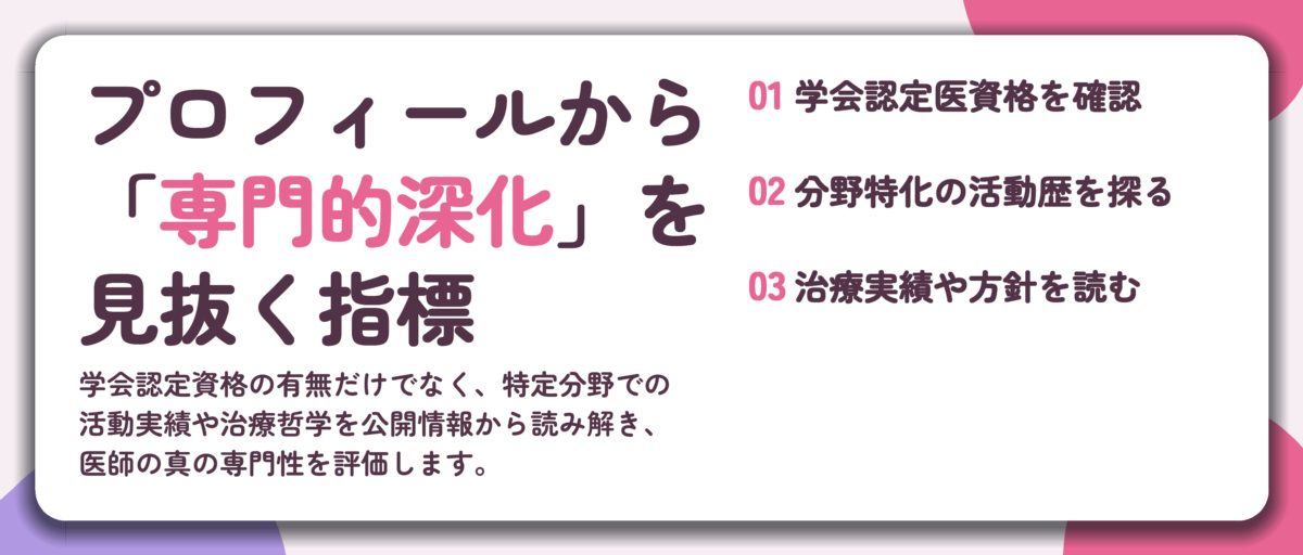 プロフィールから 「専門的深化」を 見抜く指標。学会認定医資格を確認、分野特化の活動歴を探る、治療実績や方針を読む
