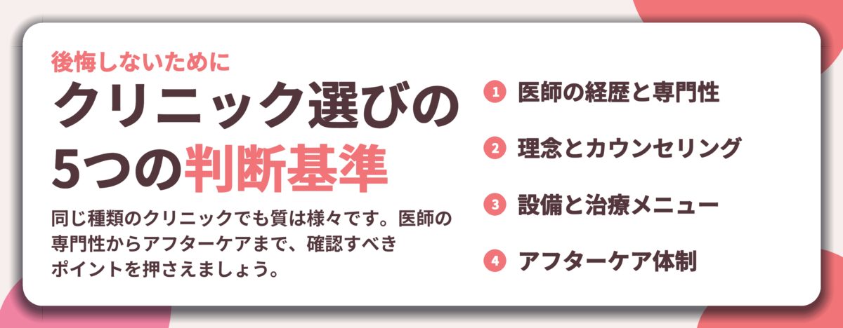 クリニック選びの 5つの判断基準。医師の経歴と専門性、理念とカウンセリング、設備と治療メニュー、アフターケア体制