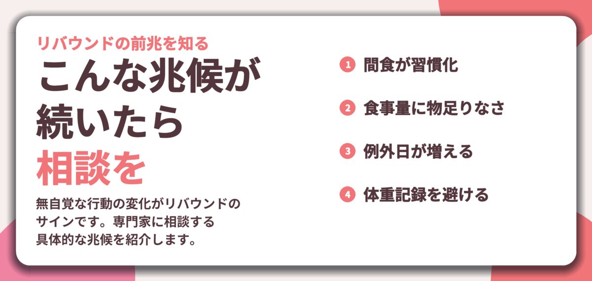 こんな兆候が 続いたら 相談を。間食が習慣化、食事量に物足りなさ、例外日が増える、体重記録を避ける