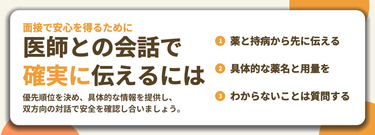 医師との会話で 確実に伝えるには。薬と持病から先に伝える、具体的な薬名と用量を、わからないことは質問する