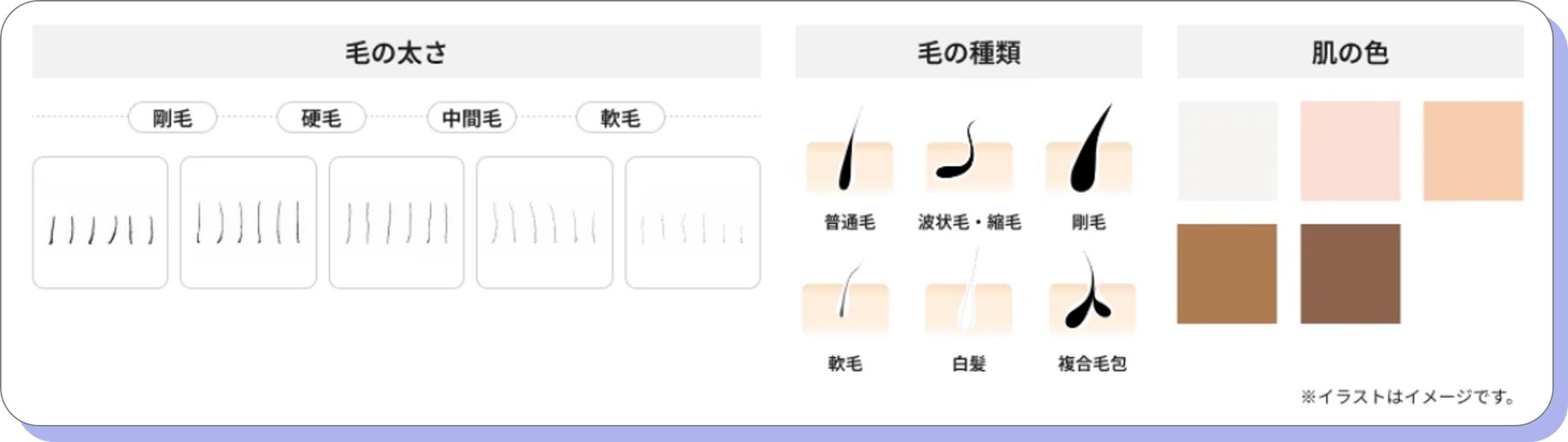 40代から始める「終わりのある脱毛」で白い毛もケアする選択肢が登場