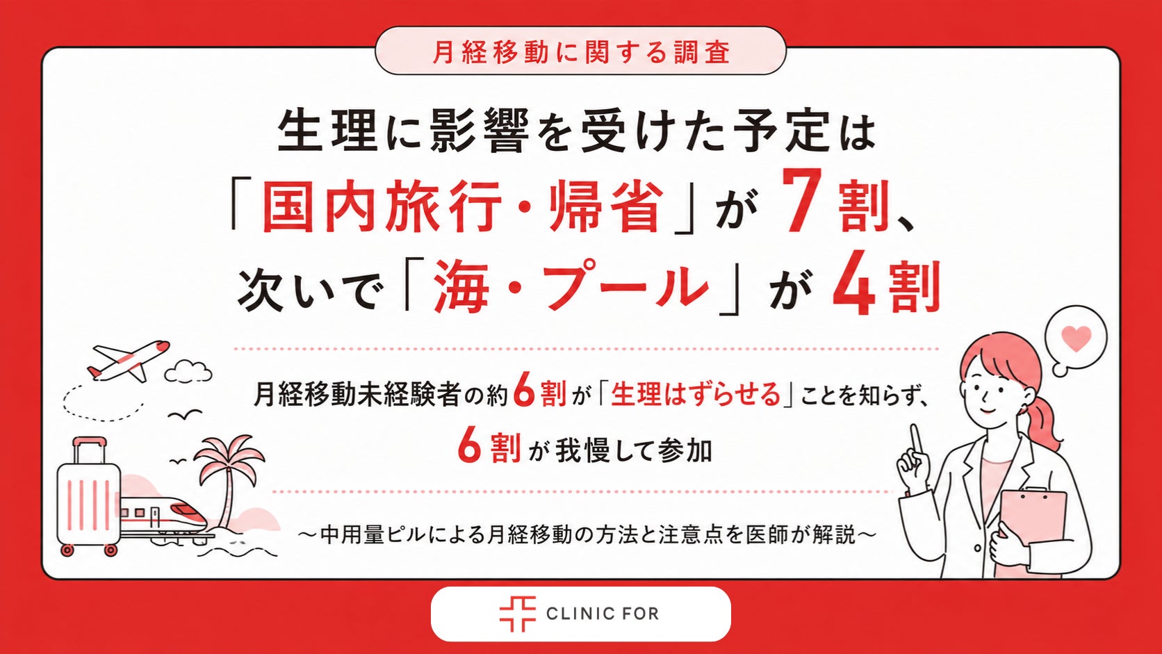 月経移動に関する調査、未経験者の6割が方法を知らず約7割がニーズを感じる現状が明らかに